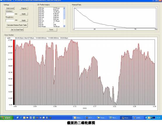 線路板等電子材料表面粗糙度分析5.jpg