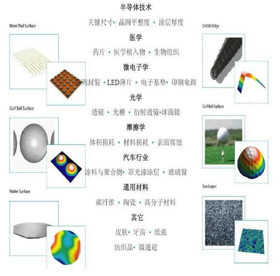 薄膜的厚度及涂層的高度測量用什么方法比較好2.jpg