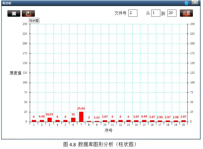 超聲波測厚儀的軟件功能介紹7.jpg