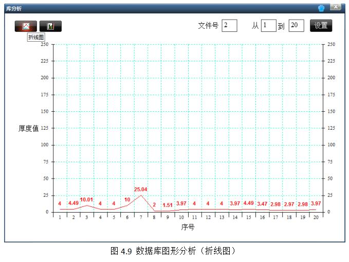 超聲波測厚儀的軟件功能介紹8.jpg